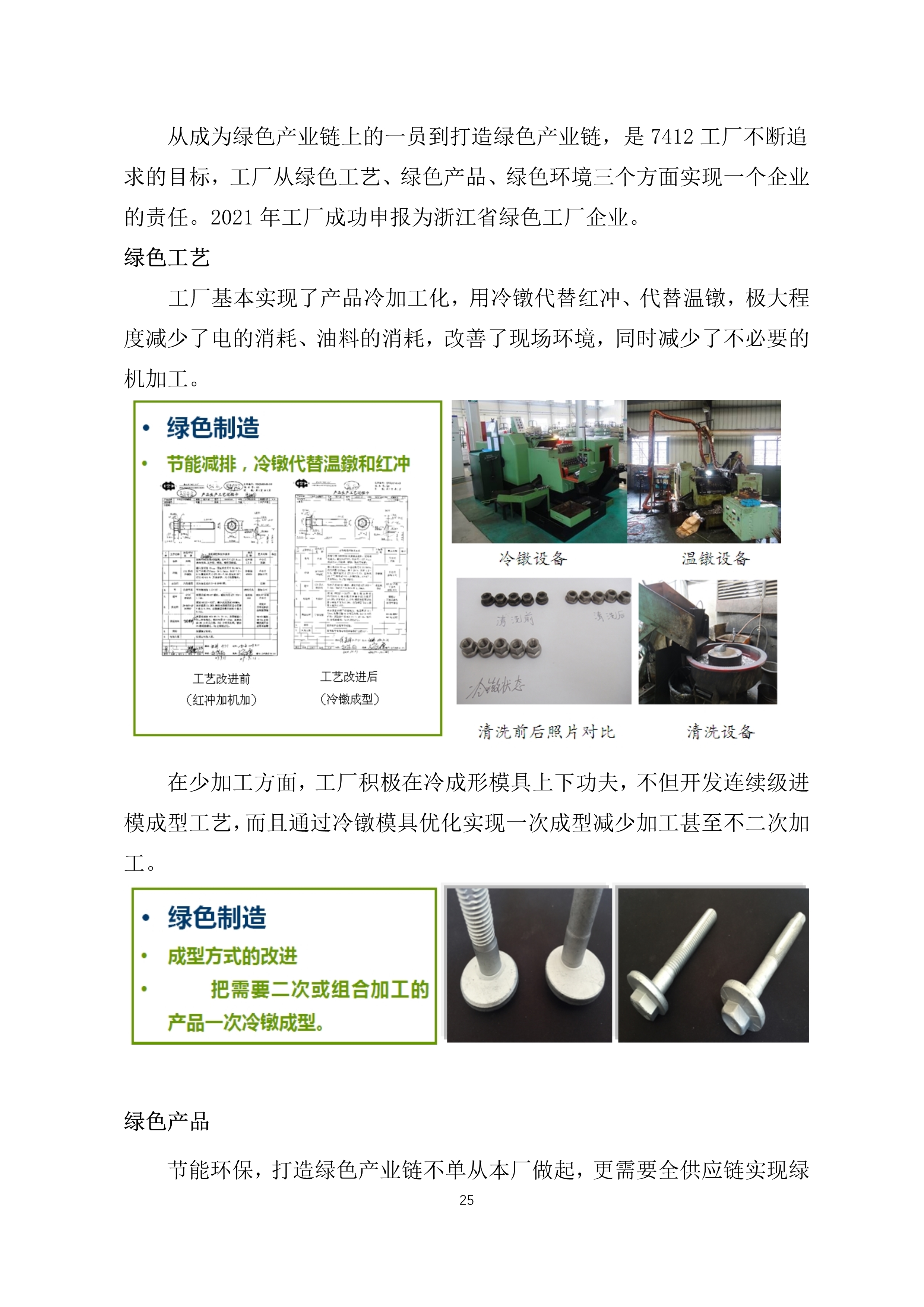9-舟山市7412工廠(chǎng)2021年度社會(huì )責任報告_25.jpg